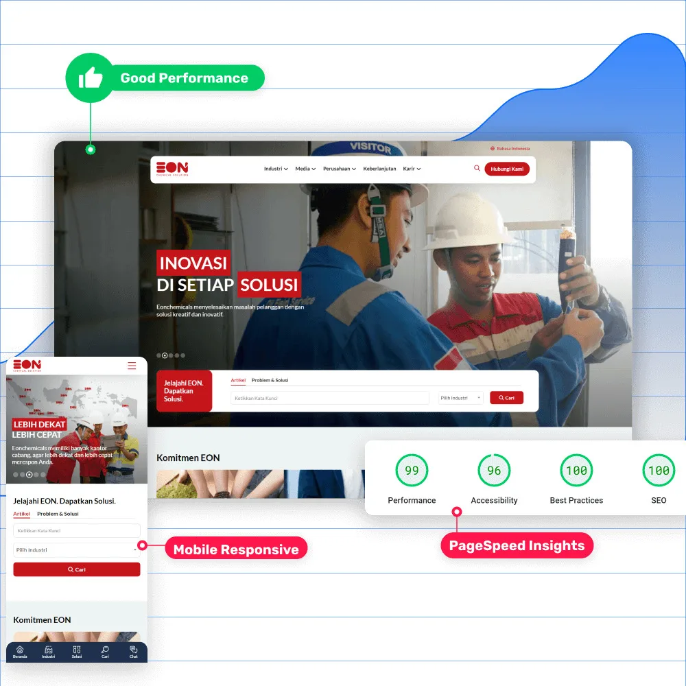 Website Perusahaan Modern